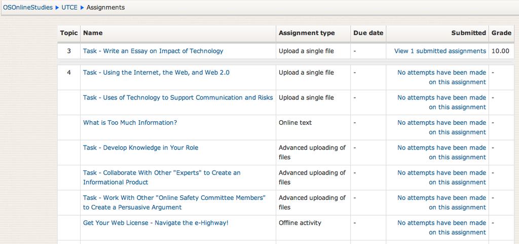 Use Assignments in the Course Settings have been set for the assignments in the course.