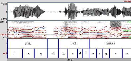 Thus, HMMbased speech synthesis approach is more flexible over the unit-selection approach.