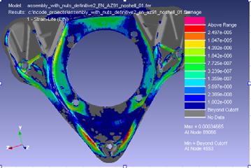 8 Predict fatigue performance of the component using FE-fatigue together with the stress distribution from ANSYS, the load time histories and the cyclic properties of the material. See Fig.