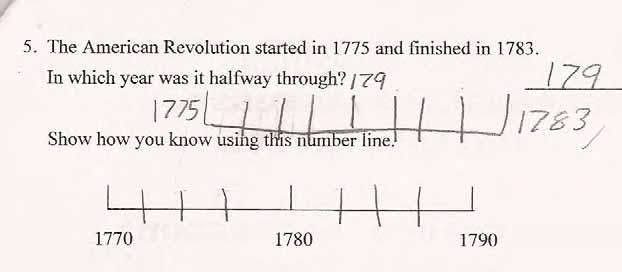 This idea of measuring off equal units or scaling the number line was difficult for