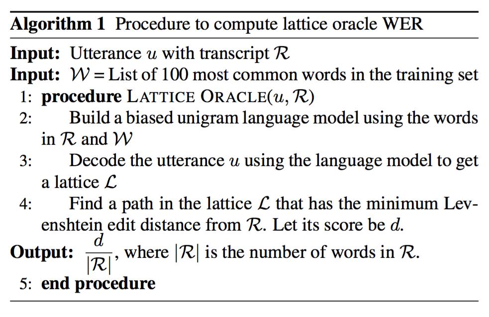 Transcript Quality LF-MMI is sensitive to transcript quality Identified from analysis of poor performance in AMI and TED-LIUM tasks Data clean-up using lattice-oracle