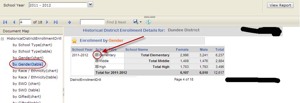 To view a different year of data, click the drop-down arrow beside the School Year box, check the desired year(s), and then