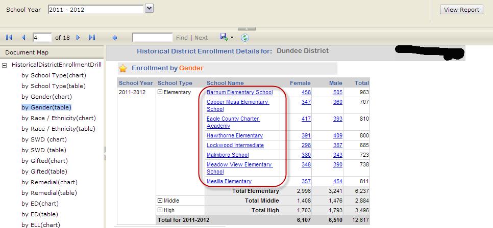 School Type List Expanded SLDS District/School Dashboard User Guide 26 Clicking on a