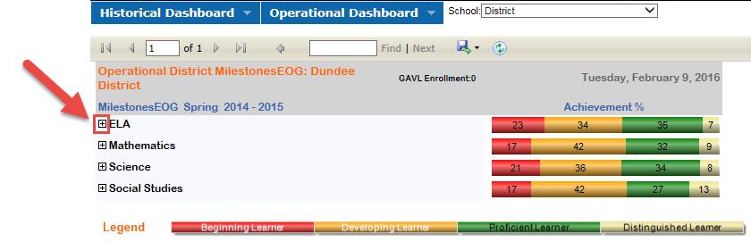 Assessments By clicking on or hovering over the Operational Dashboard Tab, a menu will be displayed showing two options: Assessment and Home School Report.