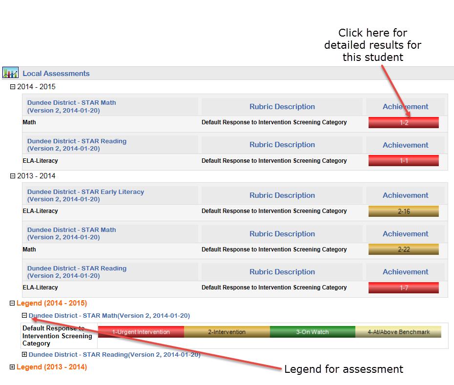 SLDS District/School Dashboard User Guide 52 Local Assessments If the district completes the process to