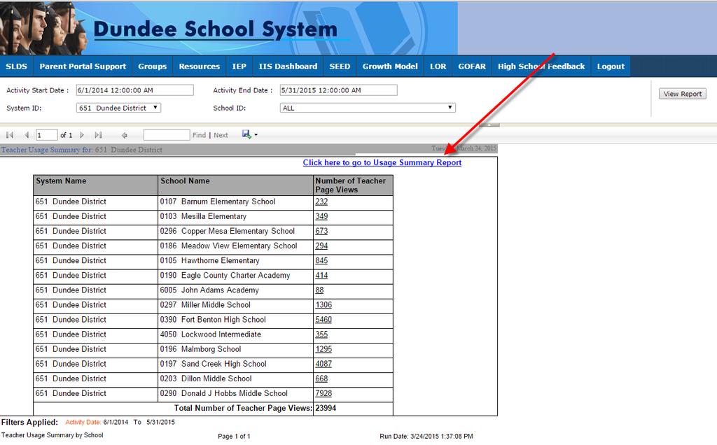 Page View Detail SLDS District/School Dashboard User Guide 60 Viewing Page Hits for all Users District and School level