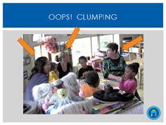 When clumping occurs, teachers may not be able to adequately monitor all of the children and learning time may not be maximized. Slide 15: Let s take another look at our classroom zoning map.