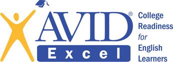 AVID Excel Curriculum/College and Career Readiness Anchor Standards/ ELD Standards Crosswalk Language College and Career Readiness Anchor Standards Conventions of Standard English CCRA.L.1.