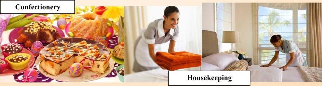 Department of Hotel Management Guest/ Customer Relation & Catering Sciences Executive in Hotel and other Service Sectors Executive in Multinational and Local Quick Service Restaurants.