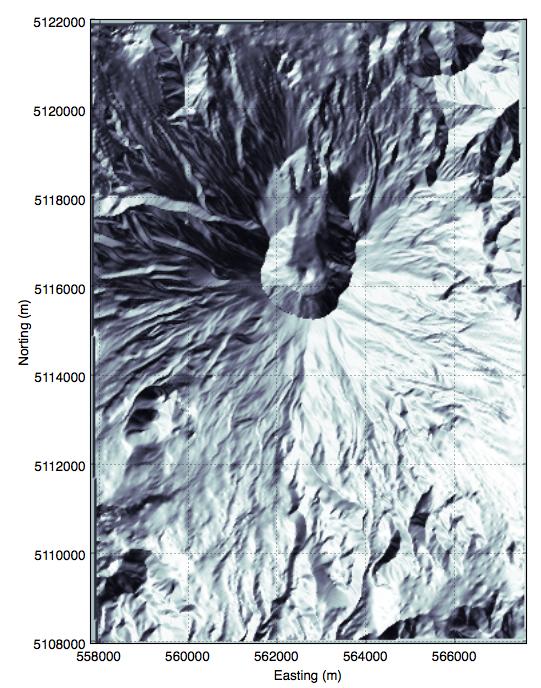 Helens Volcano from the US Geological Survey website, and explore this data interactively using statistical and graphical methods in Python.
