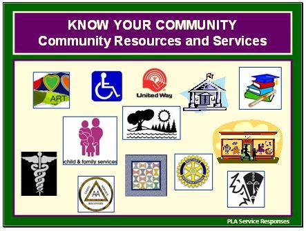 Slide 46 Library as community hub, source of information on local community services, referral service