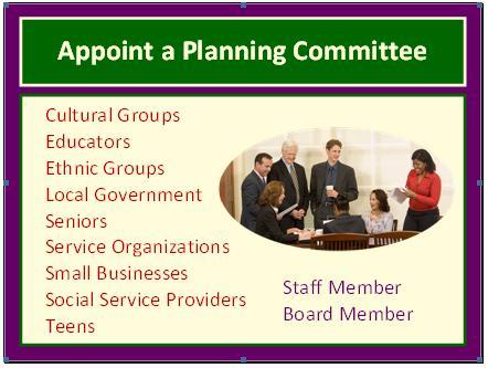 Slide 15 The planning committee. This is an important concept.