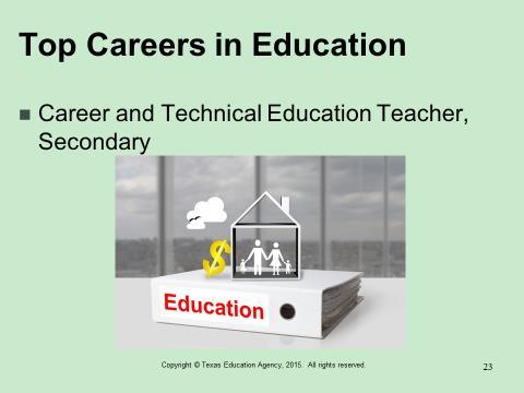 Slide 23 Career and Technology educators are expected to see a 30 percent increase in job openings from 2008 2018.