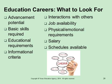 Slide 26 Before deciding on a career in education, research the follow areas as they pertain to education careers: Advancement potential Basic skills