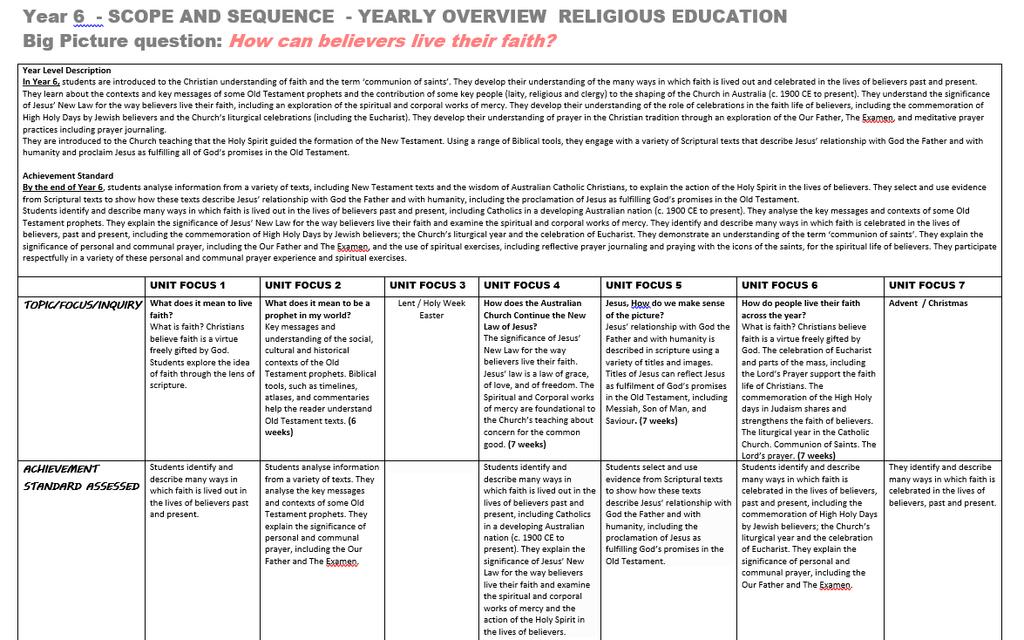 and Sequence clearly outlines the yearly progression of learning in Religious Education for every year level.