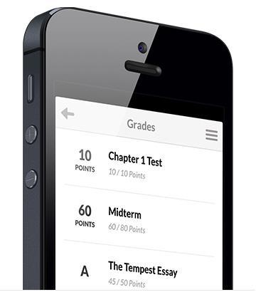 Grades Students can find out how they did on their last midterm or homework assignment by using the Grades tool.