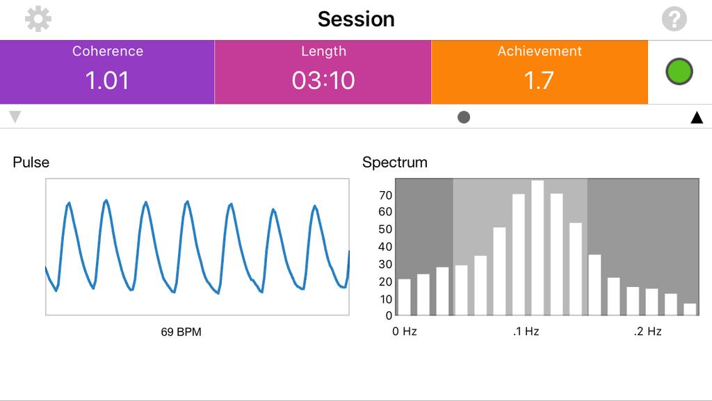 PLEASE NOTE: For users of the bluetooth sensor only, you will not see the Pulse graph. Instead you will see a larger display of the Beats Per Minute (BPM).
