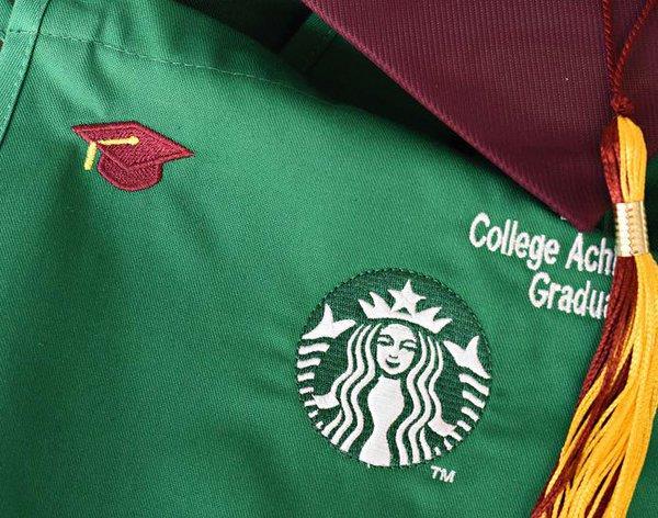 Innovation: Human Capital Starbucks College Achievement Plan Launched in June 2014 and expanded to all Starbucks partners in April 2015 4 years of