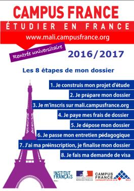 information on French