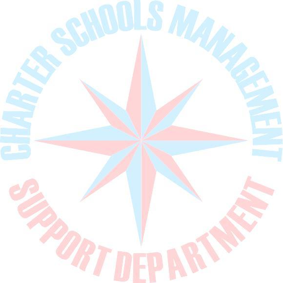 School Improvement Plan (SIP) CHARTER SCHOOL VERSION Proposed for 2015-2016 A charter school that receives a school grade of D or F pursuant to Section 1008.