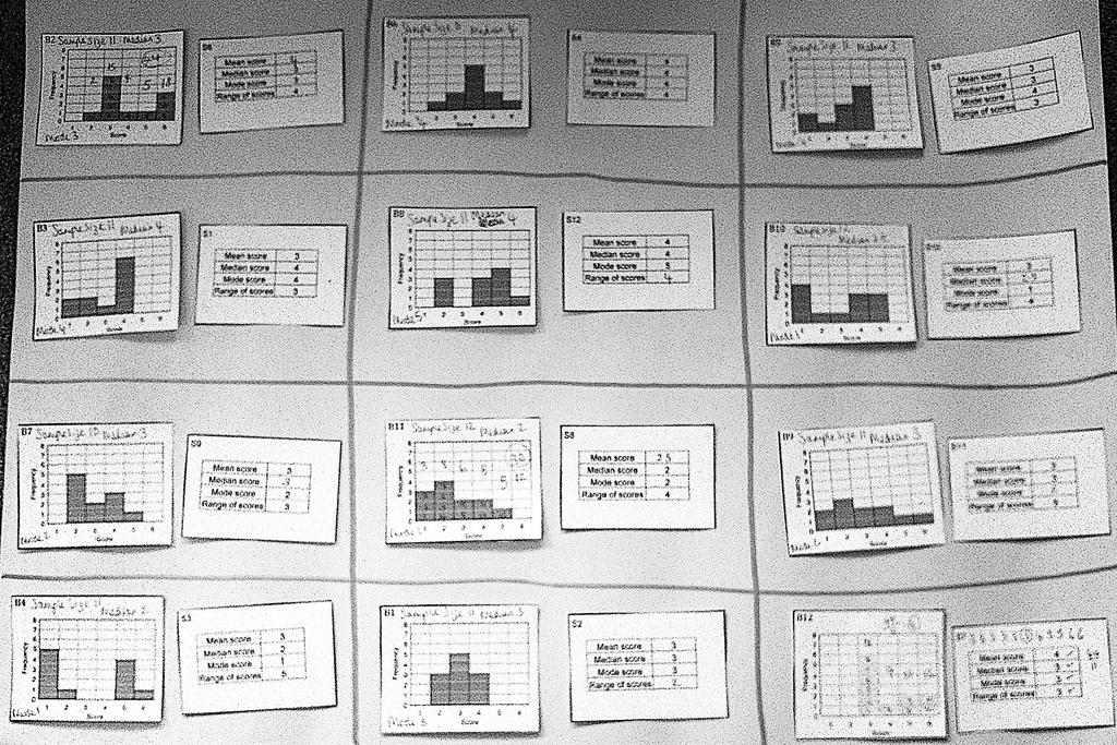 Which statistic is easiest to find? How might you use this to complete the task? What similarities or differences could you look for in the cards? How could you use what you notice?