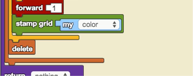 computer sets its traits to be a certain size, color,