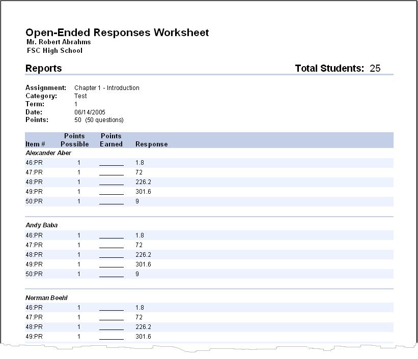 Open-Ended Responses Worksheet The Open-Ended Responses Worksheet report allows you to score the open-ended questions that your students complete as part of an online test.