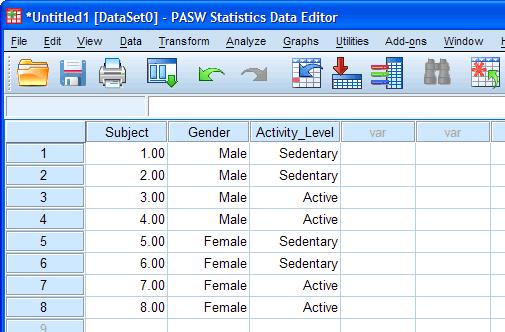 Published with written permission from SPSS Inc., an IBM company. Here we can see that, for example, Subject 1 was male and sedentary and that Subject 7 was female and active.