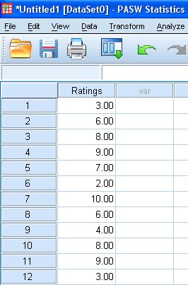 1. Enter the data in the SPSS Data Editor and name the variable "Ratings". Remember that each individual's results go on a separate line (row) in SPSS.