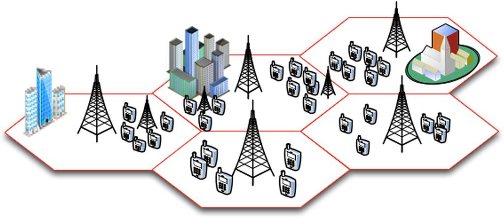 Abbas et al. EURASIP Journal on Wireless Communications and Networking (2015) 2015:174 Page 3 of 20 Fig.