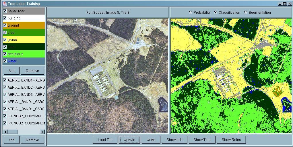 Pattern Recognition Applications Figure 8: Land cover classification using