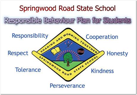 Curriculum Framework - Every Child - Every Lesson - Every Day Our school community strives to maximise student achievement by providing: A caring, supportive and safe environment underpinned by