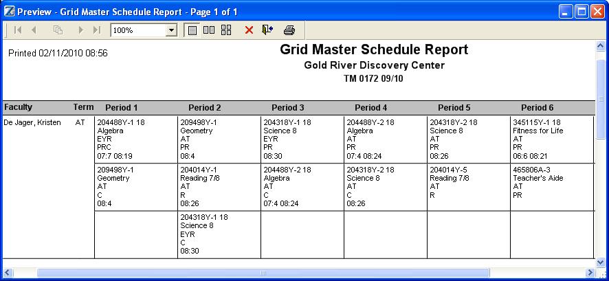 Grid Master Schedule Report This report shows each course in the period column it meets. Each course box includes the Day code it meets on. i.e. on cycle day R - reading courses meet during Periods 2 and 5; however this course does not meet on the regular cycle day code P i.