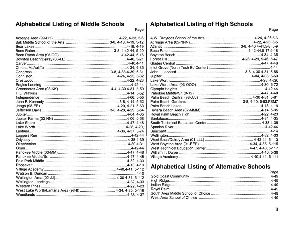 Alphabetical Listing of Middle Schools Page Alphabetical Listing of High Schools Page Acreage Area (99-HH)... 4.22. 4.23. 5-6 Bak Middle School of the Arts... 3.8. 4-1 8. 4-1 9. 5-1 2 Bear Lakes... 4. 1 8.