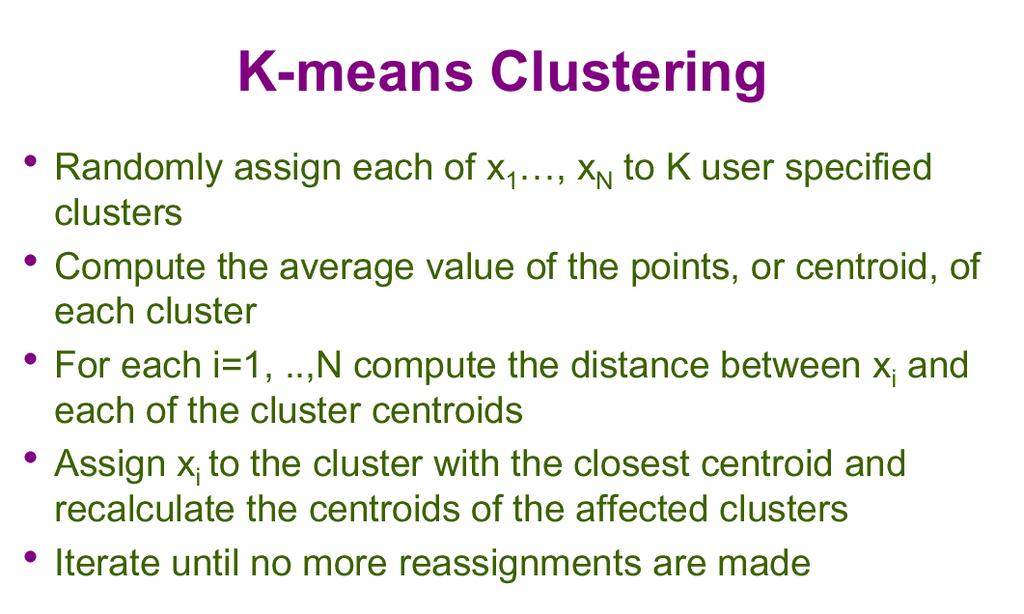 K-Means algorithm Source: http://biology.unm.