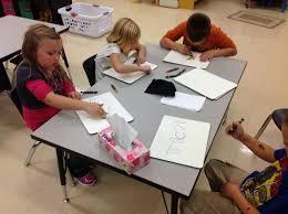 WHAT DOES THAT LOOK LIKE DURING THE DAY? Small Groups: Teacher is able to work with a small group while other students work independently or in groups.