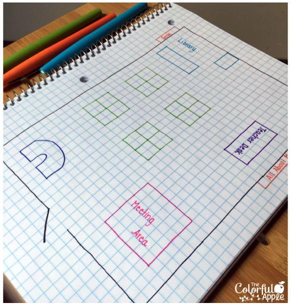 Mapping out Your Classroom Draw out your classroom.