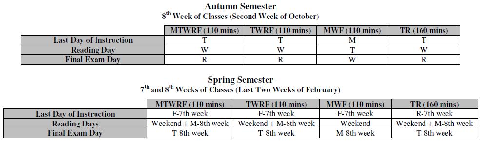 Final Exams Section 13 Weekend classes should hold their final exams on the last class meeting date in the regularly scheduled classroom.