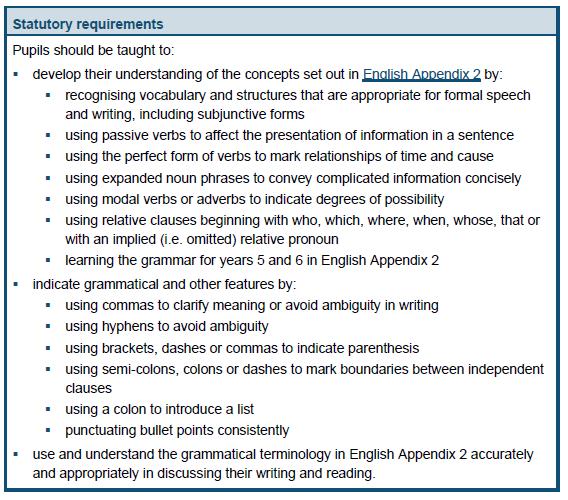 Writing criteria Y6