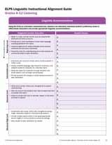 ELPS Linguistic Instructional Alignment Guide The ELPS Linguistic Instructional Alignment documents allow teachers to see the