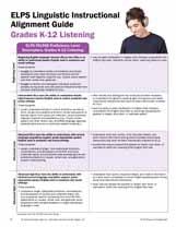 learners. To utilize these documents, print each set according to the grade span(s) taught. Listening K-12 pp.