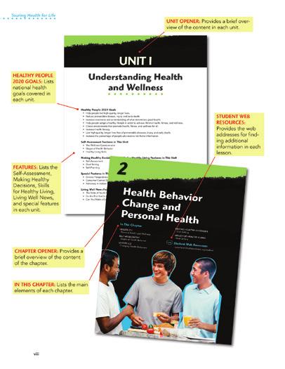 Health for Life is available in print and digital formats, including an ibooks interactive version for the ipad plus other e-book formats