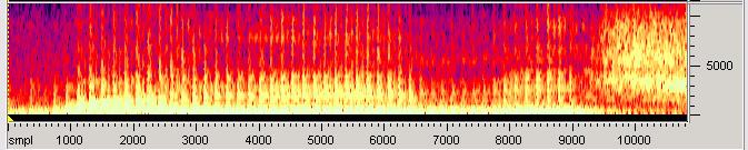 6.4 Variable length of the audio data.