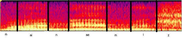 MY NAME IS m ai n ae m i z Figure 6.9 Table showing the Phonemes in the utterance Figure 6.10 Spectrograph broken into 7 parts based on Phonemes 6.