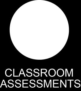 ACT Aspire Periodic Assessments The Periodic Assessments consist of two central components: Interim and Classroom Assessments