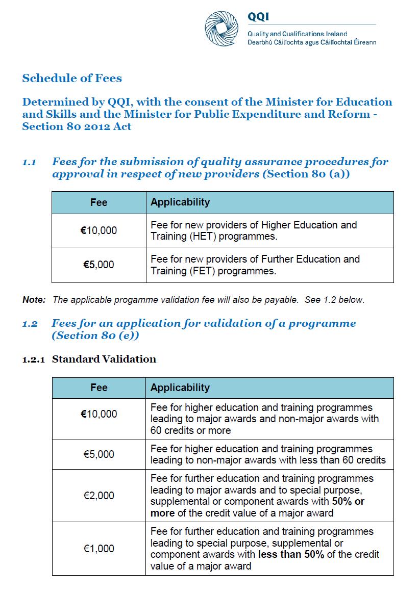QQI Fees for inclusion through approval