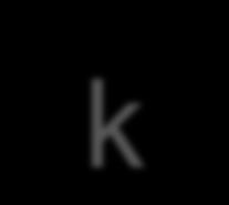 Sequences of Phonemes k b l ı b l ı k I b k ı k l ı