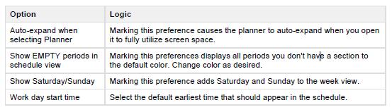 Viewing and Managing Your Schedule, Continued Display Preferences Color choices apply to each course, so multiple sections of the same course are the same color.