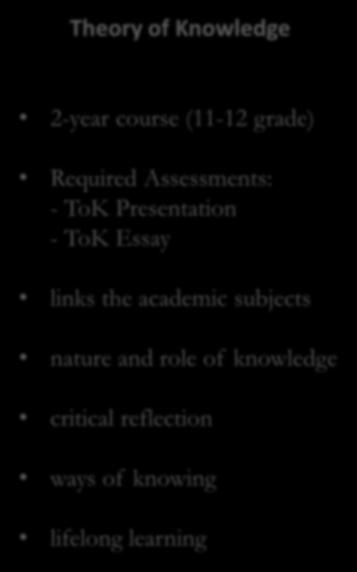 links the academic subjects nature and role of