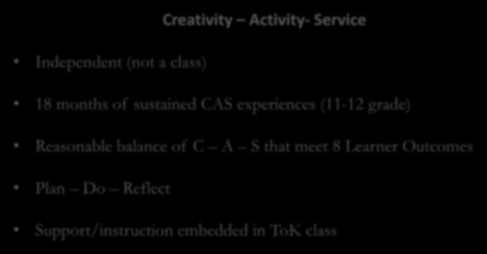 Creativity Activity- Service